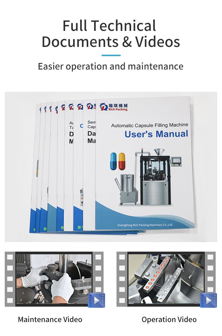 Full Technical Documents & Videos