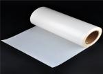 Hardness 52A TPU Hot Melt Adhesive Film Transparent Color For Clothing Garment