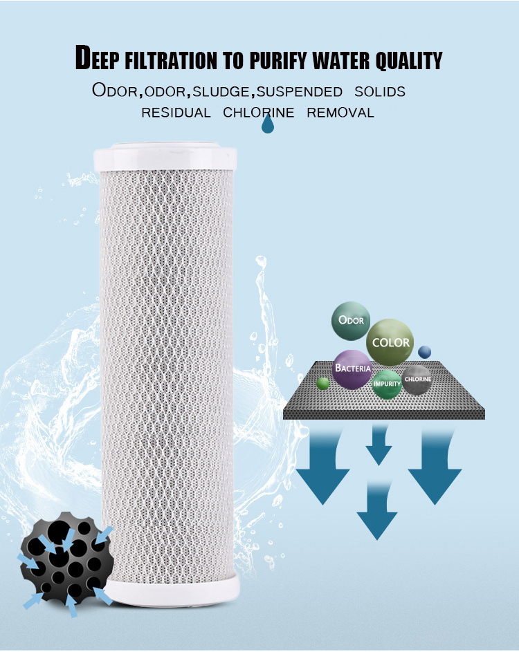 Electric 10 Inch Honeycomb CTO Filter Cartridge for Pressure Vessel Core Components