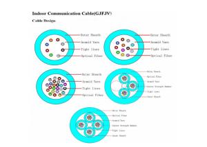 Quality 12 Core Glass Fiber Optic Cable , 2KM - 4KM Length Multimode Fiber Optic Cable wholesale