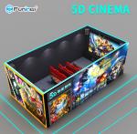 Entertaining Mobile 5D Truck 7D Cinema Equipment Customized Projection Screen