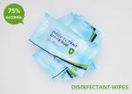 Adult And Kids 75% Alcohol Disinfectant Wipes