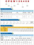 Polycrystalline Cubic Boron Nitride Cutting Tools High Toughness Heat Resistance