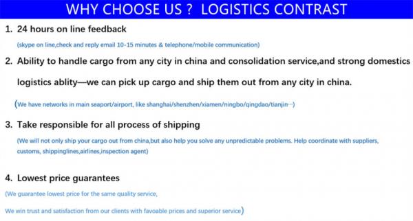 Fast Cheap Air/Sea Express Courier Service From Shenzhen to Asia Country