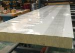 Mineral Fibrer Thermal Insulation Rockwool Sound Absorbing Panel