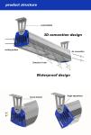 100w 150w 200w Ip65 Anti-gare Industrial Lamps Led Linear High Bay Light