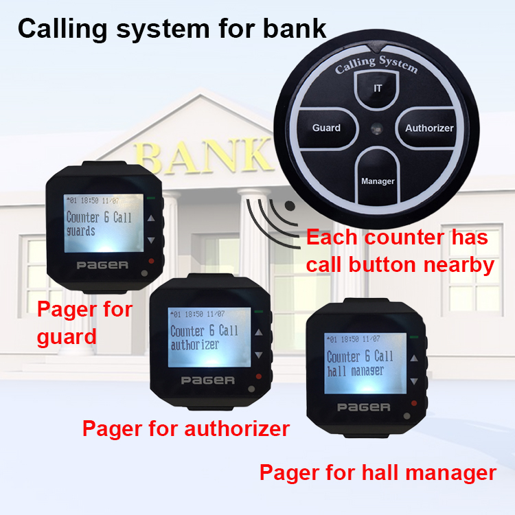 4-key bank wireless electric calling bell on teller desk to call for assistance