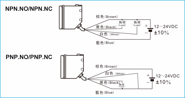 HR photo electric switch wiring.jpg