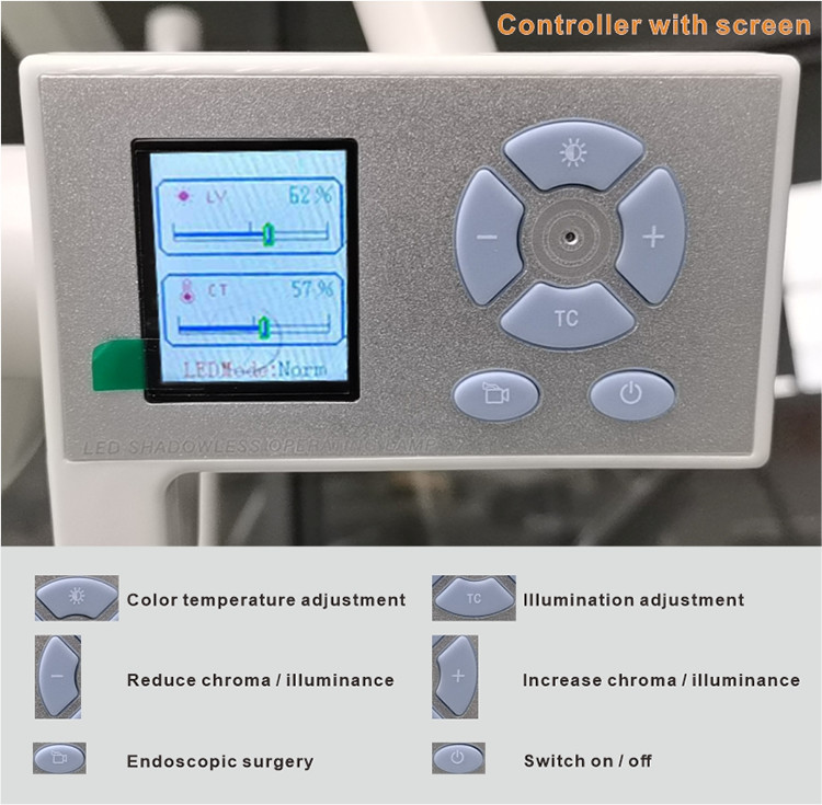 Ra CRI 98% Operation Theatre Lights Surgical Maquet Led Ot Light 80000hours