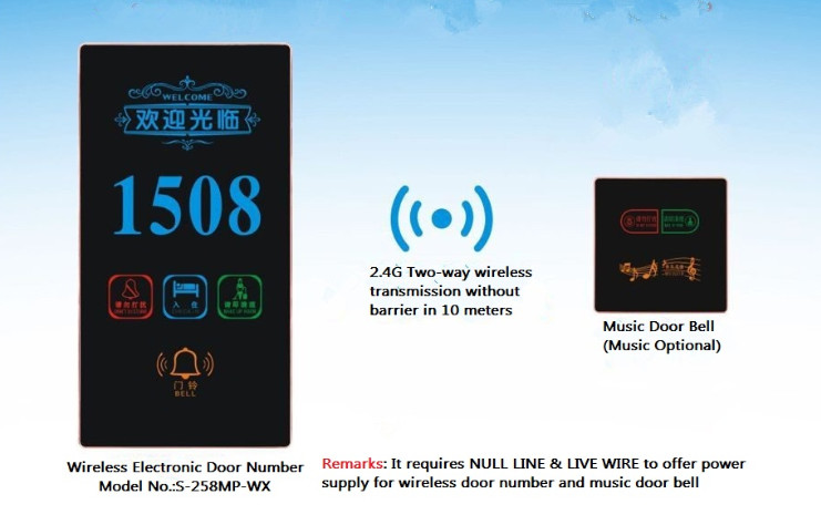 Wireless Hotel Electronic Door Number System Manufacturer From CHINA