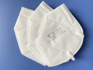 Quality 95% KN95 Dust Mask wholesale