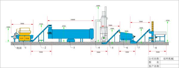 Industrial Rotary Drum Dryer Machine For Drying Biomass Sawdust Wood Chip Bamboo