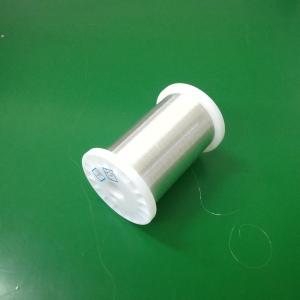 Quality Manufacturer 0.050mm AWG44 OCC Silver Wire for Windings wholesale