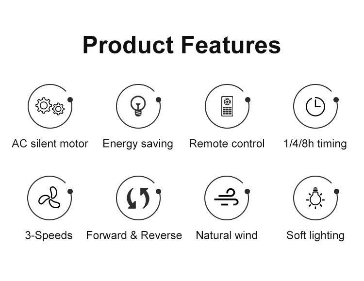 Upgrade Your Home with this Simple White LED Ceiling Fan and Remote Control