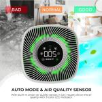 WiFi Desktop HEPA Air Purifier with LED Tricolor Light