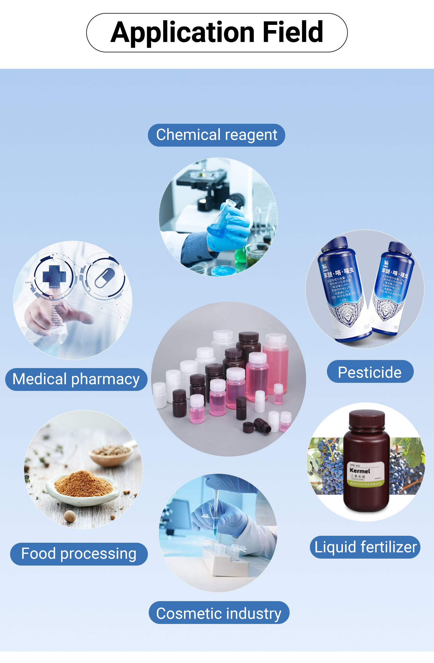 Empty Amber Plastic PP Polypropylene Bottles 250ml 500ml Pesticides Reagent Detergent Container