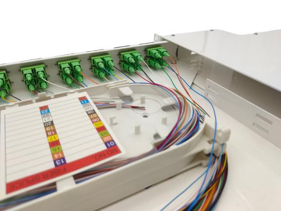 12 Core Sc/FC/St/LC Rack Mount Type Patch Panel ODF The Ultimate Fiber Optic Solution