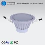 led down light housing Performance Characteristics