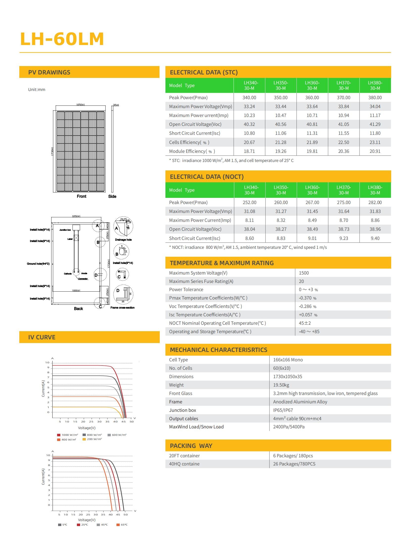 Waterproof 380W Monocrystalline Solar Panel 72 Cells