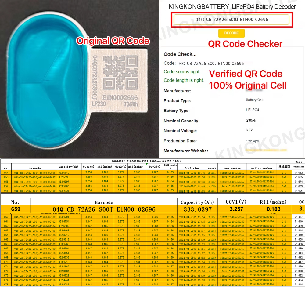 168g LiFePO4 Prismatic Battery Box Case Replacement Plastic 12V 280AH 310AH Storage Energy