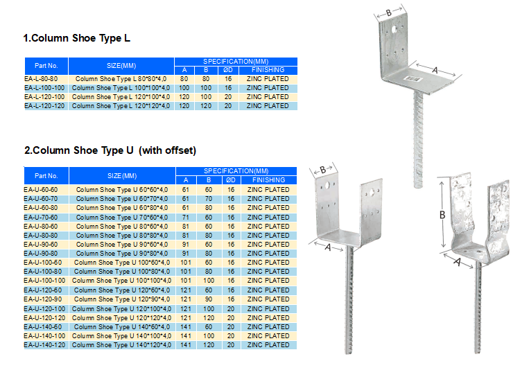 Customizable U Post Support Bracket The Ultimate Solution for Joist-to-Beam Fixing