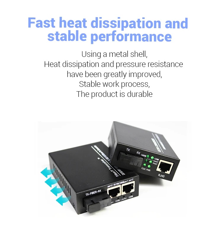 Store-and-Forward FTTH Fiber Optic Transceiver with 10 and 10/100/1000 Base T X Port