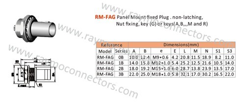 Fixed Socket Sealed Quick Release Electrical Connectors , Elbow Plug Nut Fixing