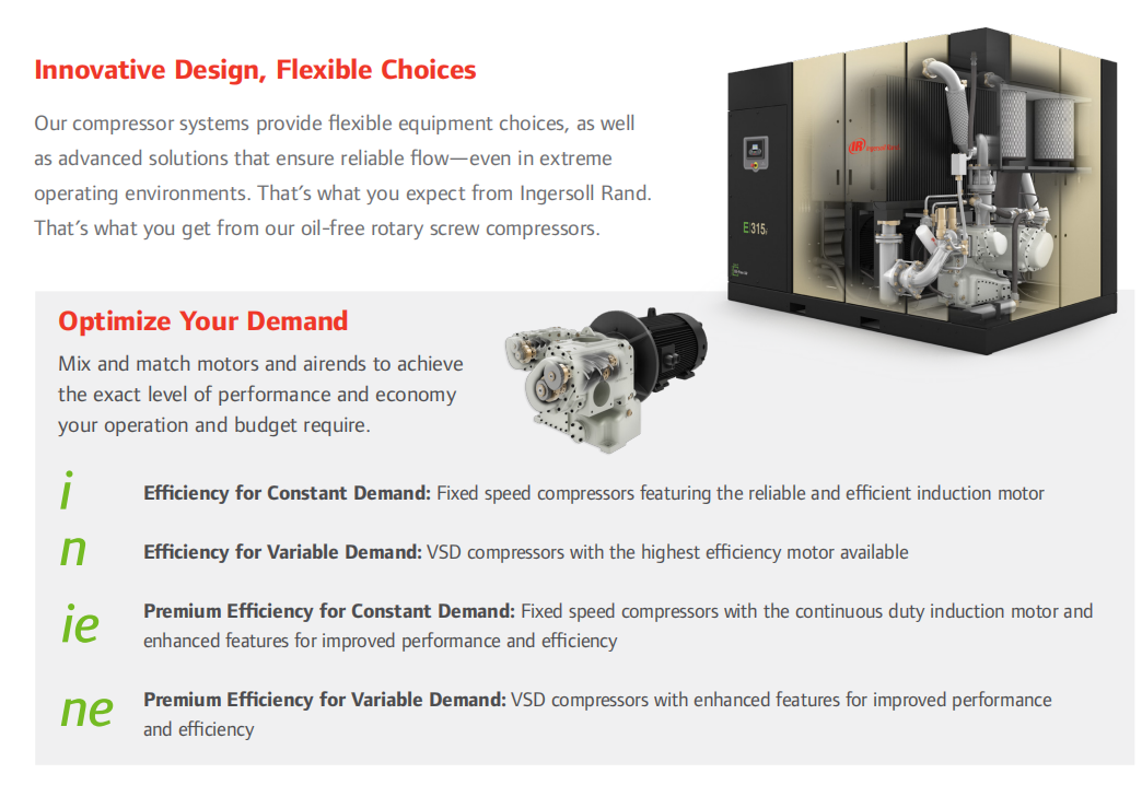 Electronics Sierra 190-300kw Oil-Free Rotary Screw Compressed Air for Ingersoll Rand
