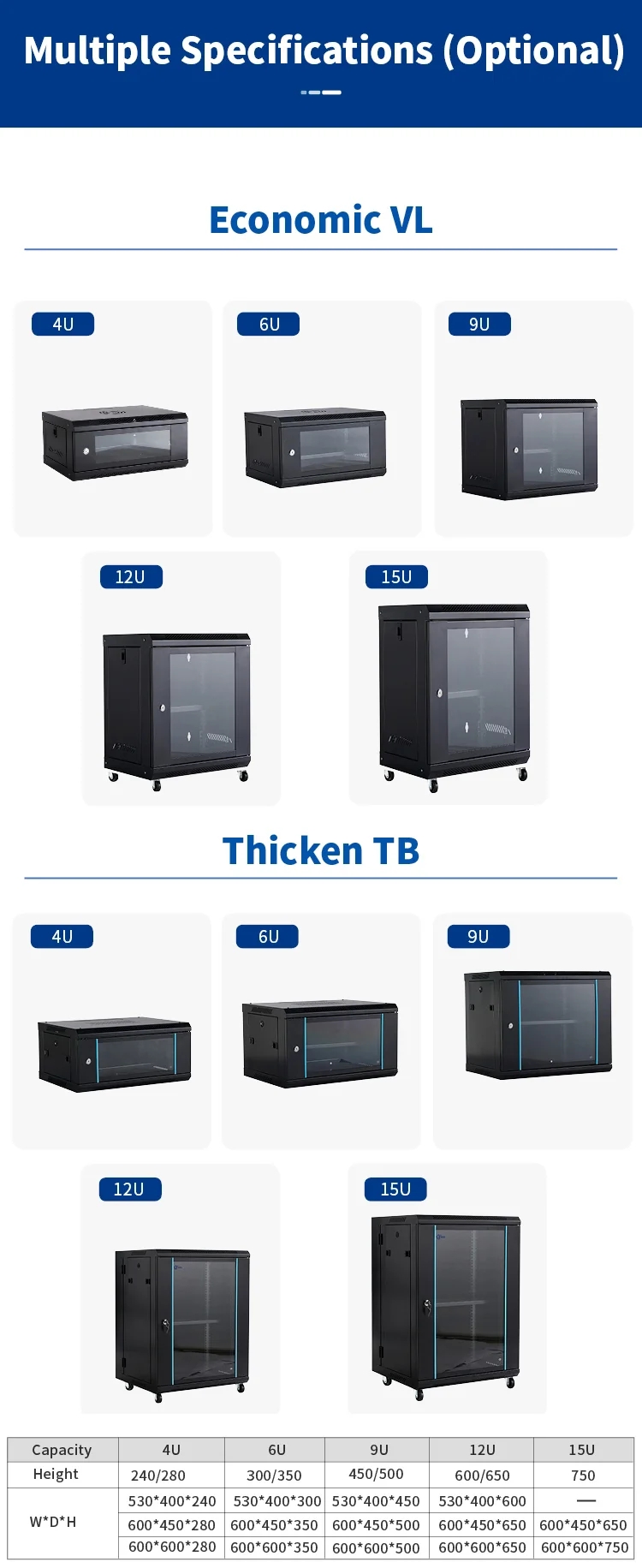19inch Waterproof Floor Standing/Mesh Data Center Equipment Server Wall Mounted Network Cabinet