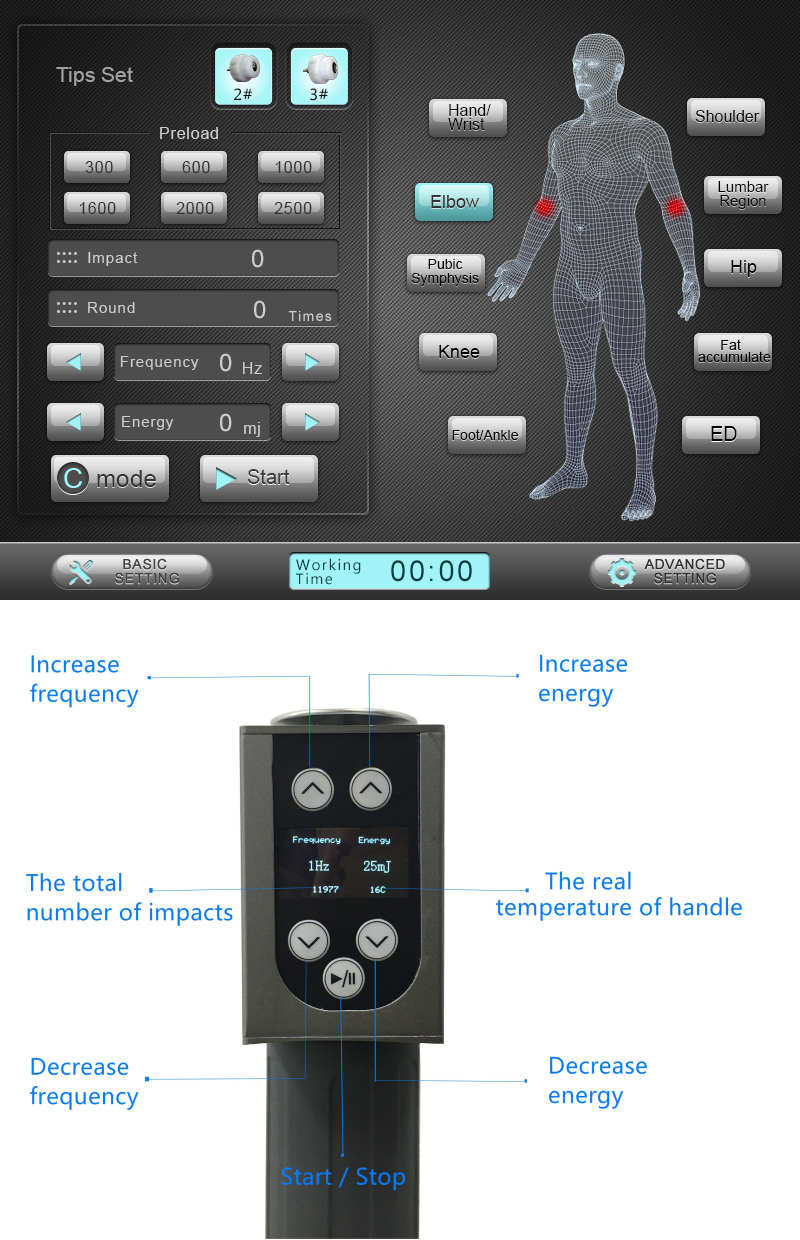 Lightweight Electromagnetic Therapy Machine , Extracorporeal Shock Wave Machine