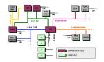 innovation Collision Safety Electrical Engineering Design GOA Body