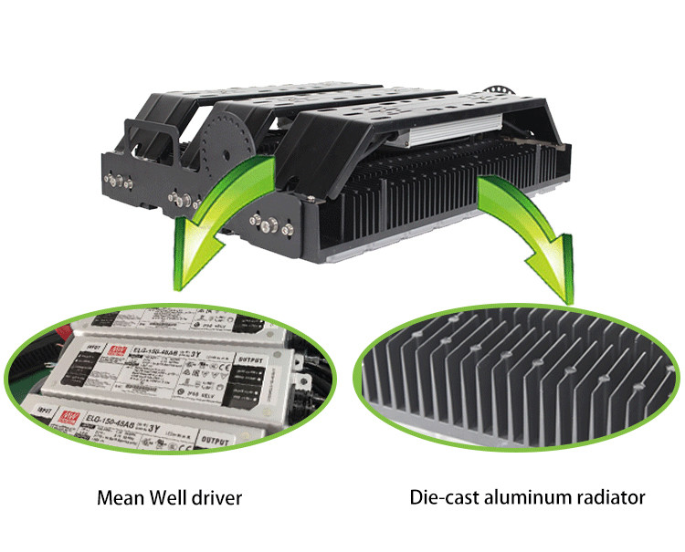 Stadium Sports Field 250w 500w 750w 1000w 1250w 1500w Led Outdoor Flood Light