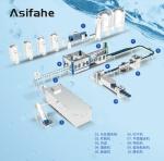 Full Set Complete Plastic Small Bottle Drinking Mineral Water Production Line /