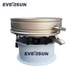 High Frequency Vibration Sifter Screen For Ceramic Mud