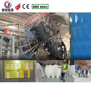 Quality Customizable Rotational Molding Equipment 220V/380V/440V Voltage Quick 15-30min Cycle Time wholesale