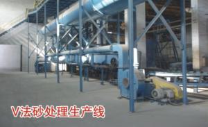 Quality 8000W V Method Sand Production Line Vacuum System Making Sand Drying wholesale