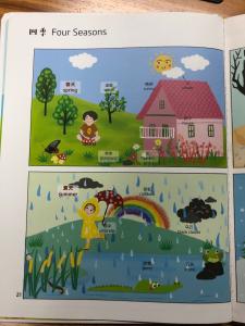 Quality 47 Keys ICTI AAA Battery Child Audio Books 350*350mm wholesale