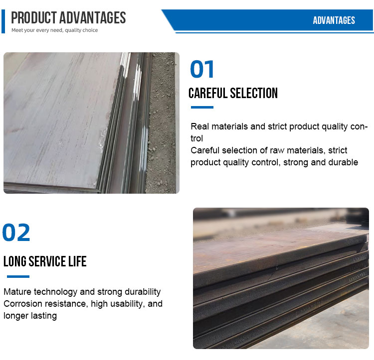 High Strength Resistant Hot Rolled Carbon Steel Plate 0.8-1.2mm
