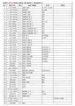 K1003134 DX300 Excavator Travel Drive Catalog Bolt On Steel Assemblies with
