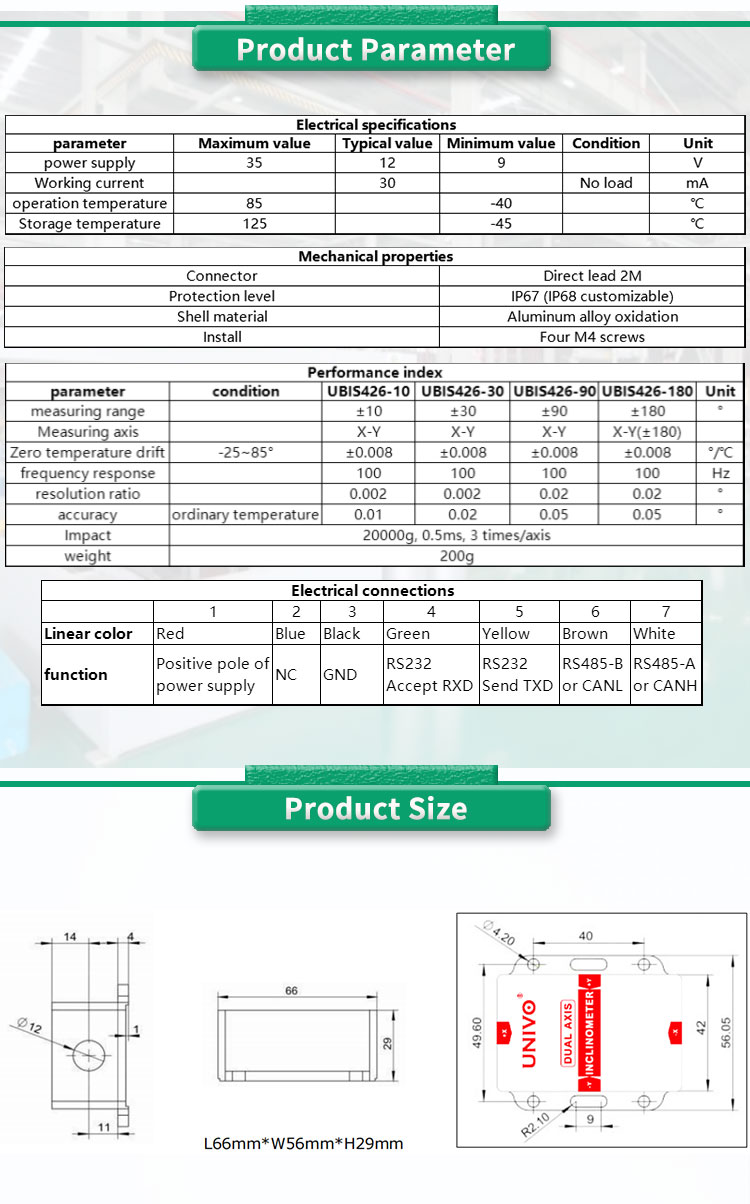 High Precision and Industrial Dual Axis Inclinometer with Digital Inclination Sensor