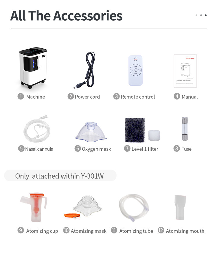 3L Portable Medical Oxygen Concentrator For The Elderly And Children