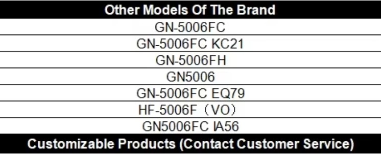Hot sale PBT/ABS GN-5006FC halogen-free flame retardant grade natural alloy plastic