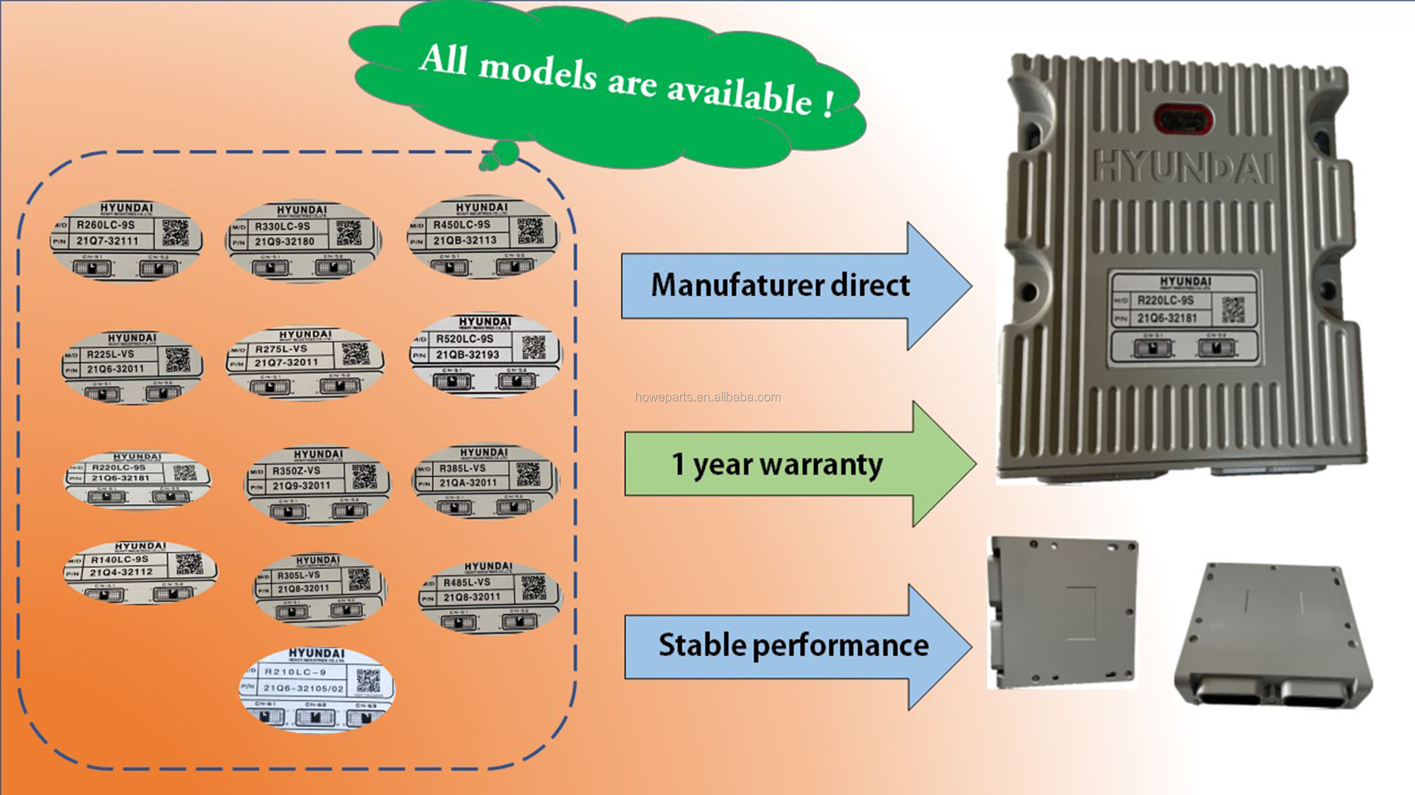 21N6-32410 ROBEX R200W-7 Excavator Controller ECU Computer Panel For Construction Works