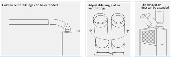 Portable Mobile Air Cooler With All In One Design For Instant Cooling