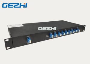 Quality 19 Inch 1U Rack Mount 8CH 1310nm Passive CWDM Mux Demux wholesale