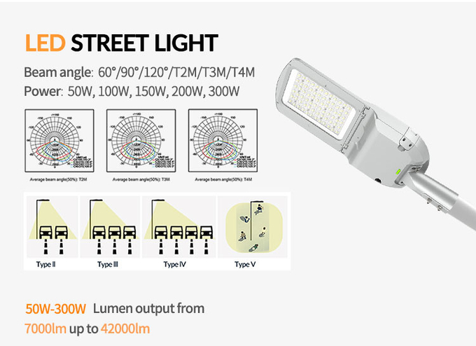 7000lm Led Light Street Light 50W Led Light Street Light For Pedestrian Pathways
