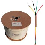 Shielded TCCA CPR Eca Alarm Cable Control Cable 20x0.22mm2 for Control