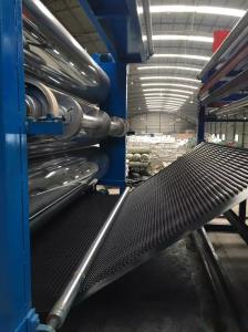 Quality Polypropylene Ps Sheet Extrusion Line wholesale