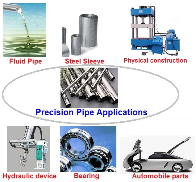 GB standard popular and good price super duplex stainless steel pipe a790 s32760