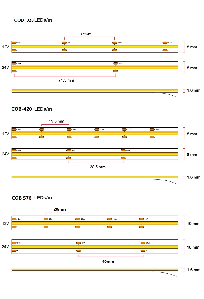 4000K COB Flexible LED Strip 480Leds 8mm10mm Width for Cabinet Bedroom Kitchen Lighting